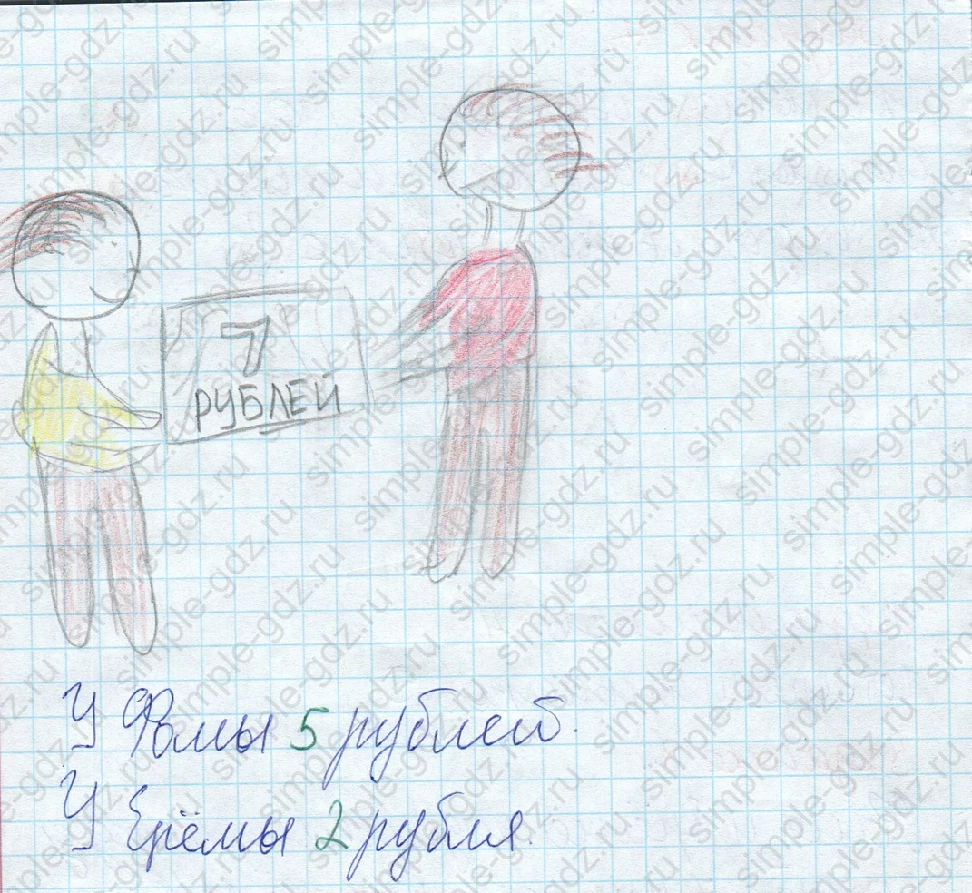 matematika class-2 Математика 2 класс рабочая тетрадь Дорофеев, Миракова часть 1 и 2 - 1 Часть страница 27 ответ 8