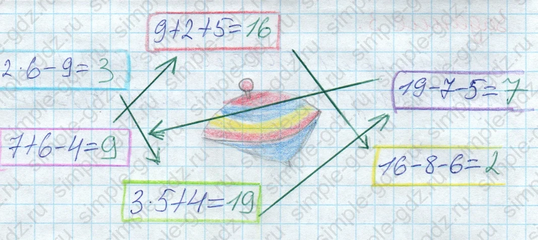 matematika class-2 Математика 2 класс рабочая тетрадь Дорофеев, Миракова часть 1 и 2 - 1 Часть страница 37 ответ 4