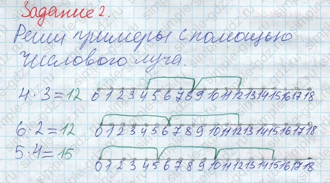 matematika class-2 Математика 2 класс рабочая тетрадь Дорофеев, Миракова часть 1 и 2 - 1 Часть страница 40 ответ 2