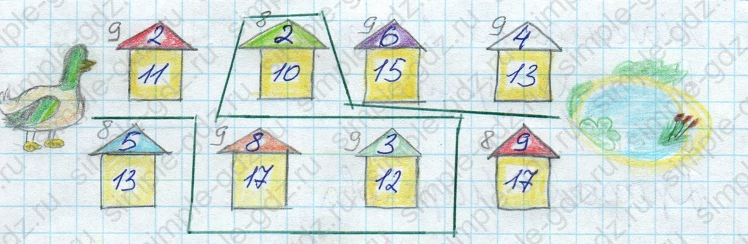 matematika class-2 Математика 2 класс рабочая тетрадь Дорофеев, Миракова часть 1 и 2 - 1 Часть страница 4 ответ 2