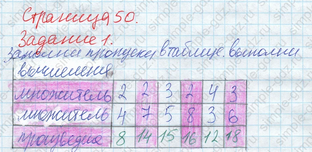 matematika class-2 Математика 2 класс рабочая тетрадь Дорофеев, Миракова часть 1 и 2 - 1 Часть страница 50 ответ 1