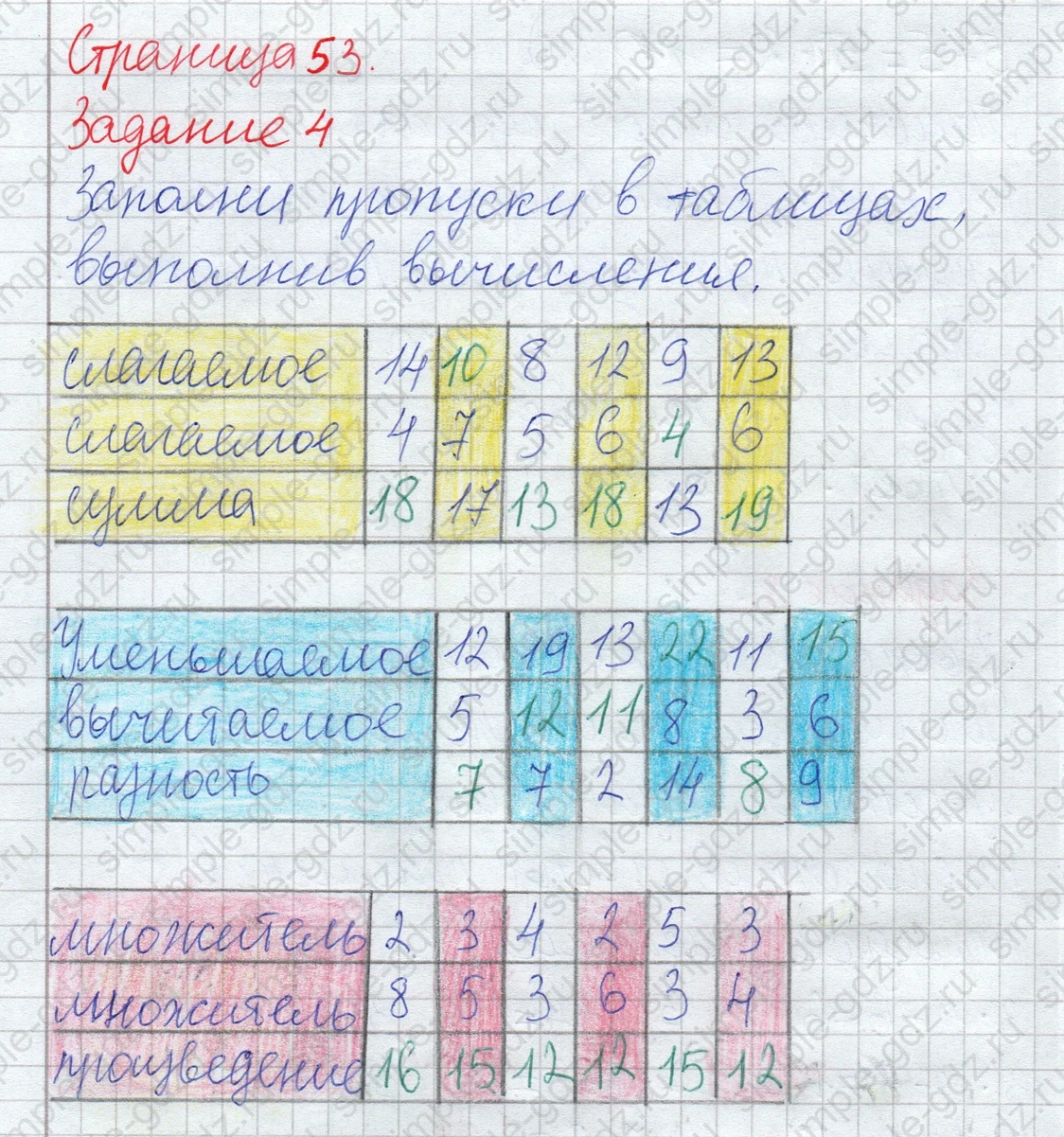 matematika class-2 Математика 2 класс рабочая тетрадь Дорофеев, Миракова часть 1 и 2 - 1 Часть страница 53 ответ Задание 4