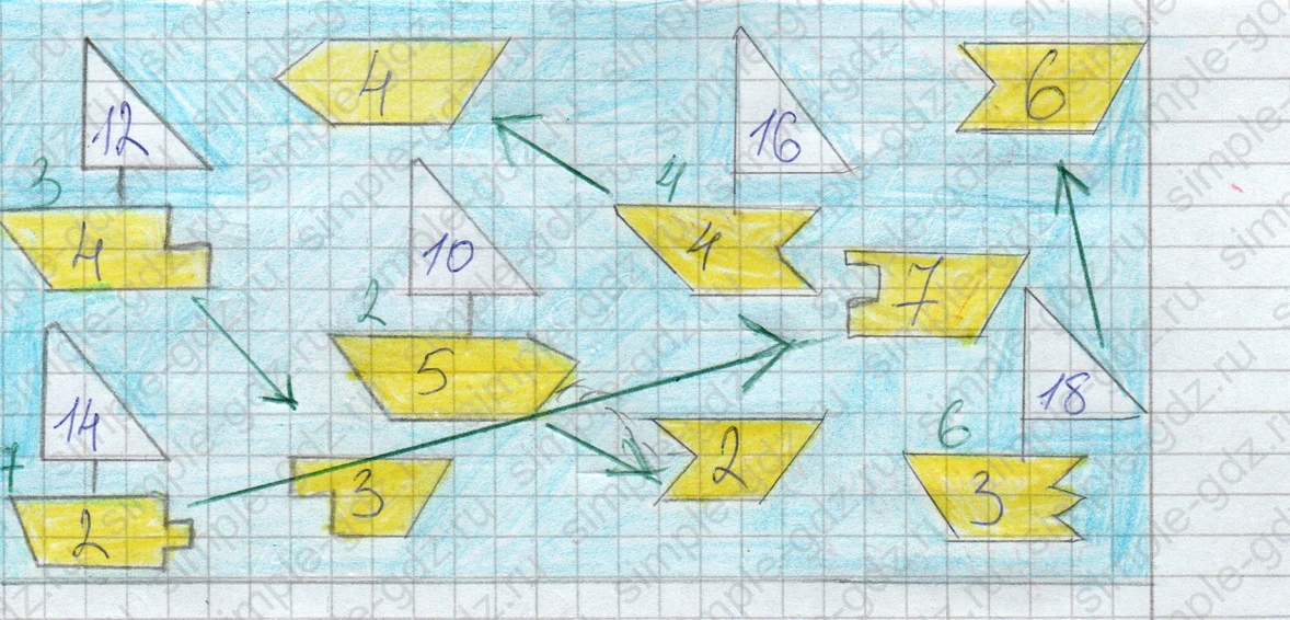 matematika class-2 Математика 2 класс рабочая тетрадь Дорофеев, Миракова часть 1 и 2 - 1 Часть страница 56 ответ Задание 1