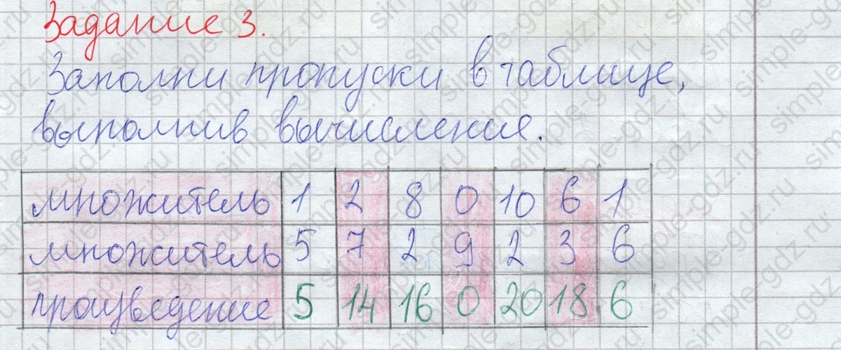 matematika class-2 Математика 2 класс рабочая тетрадь Дорофеев, Миракова часть 1 и 2 - 1 Часть страница 58 ответ Задание 3