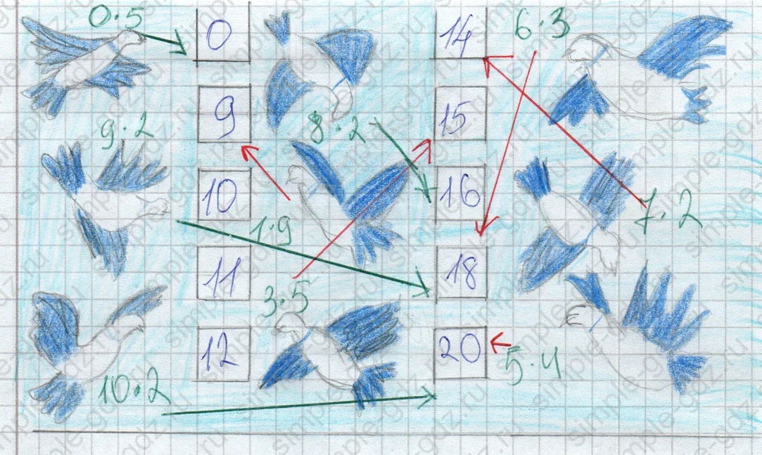 matematika class-2 Математика 2 класс рабочая тетрадь Дорофеев, Миракова часть 1 и 2 - 1 Часть страница 60 ответ Задание 3