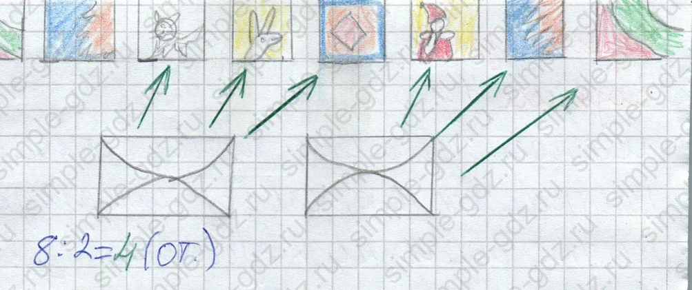 matematika class-2 Математика 2 класс рабочая тетрадь Дорофеев, Миракова часть 1 и 2 - 1 Часть страница 68 ответ Задание 2