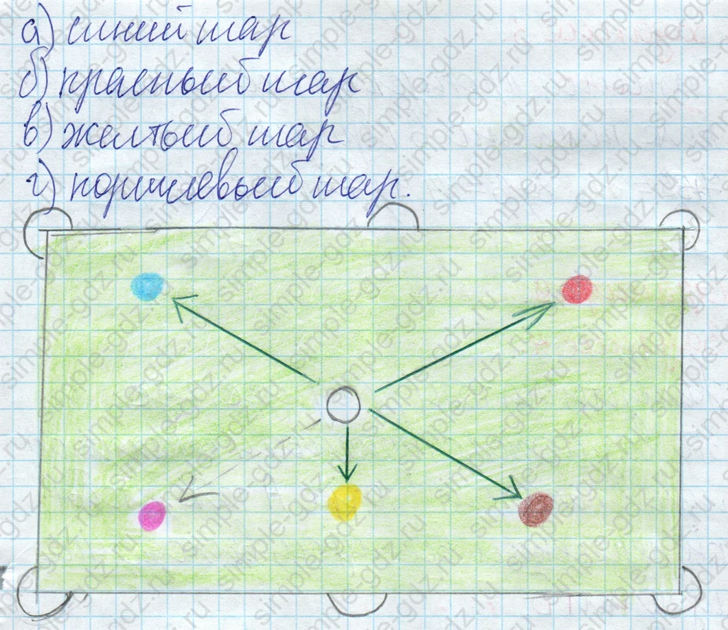 matematika class-2 Математика 2 класс рабочая тетрадь Дорофеев, Миракова часть 1 и 2 - 1 Часть страница 8 ответ 1
