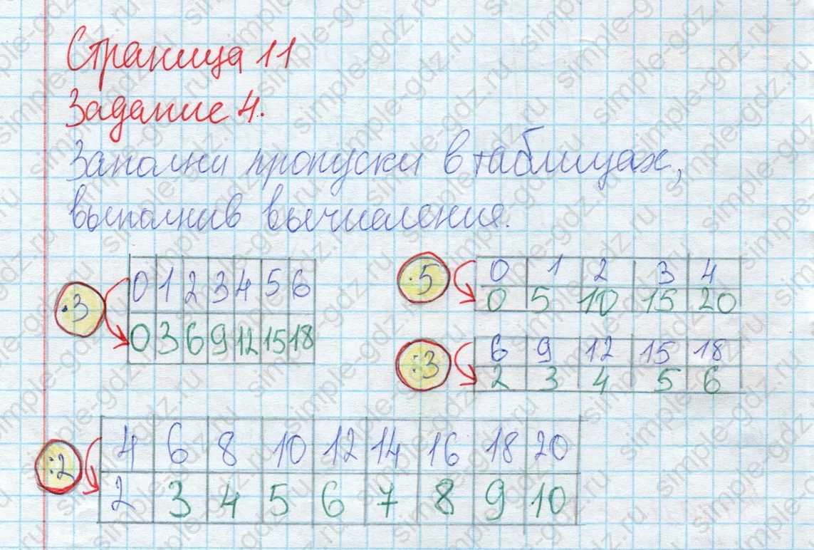 matematika class-2 Математика 2 класс рабочая тетрадь Дорофеев, Миракова часть 1 и 2 - 2 Часть страница 11 ответ 4