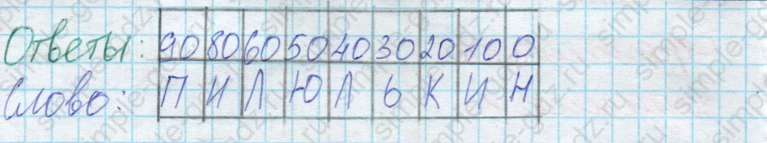 matematika class-2 Математика 2 класс рабочая тетрадь Дорофеев, Миракова часть 1 и 2 - 2 Часть страница 12 ответ 2
