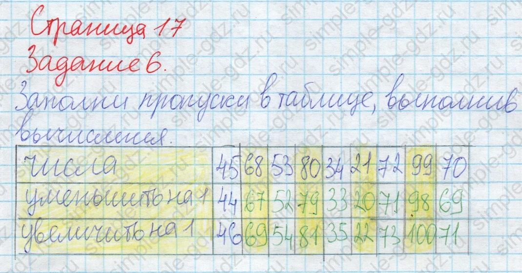 matematika class-2 Математика 2 класс рабочая тетрадь Дорофеев, Миракова часть 1 и 2 - 2 Часть страница 17 ответ 6