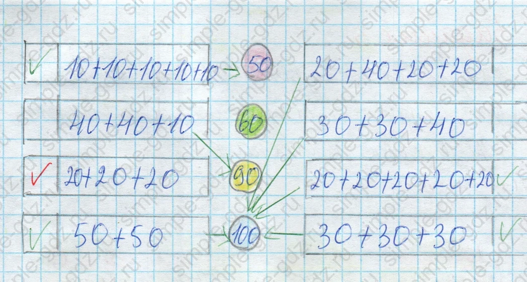 matematika class-2 Математика 2 класс рабочая тетрадь Дорофеев, Миракова часть 1 и 2 - 2 Часть страница 32 ответ 1