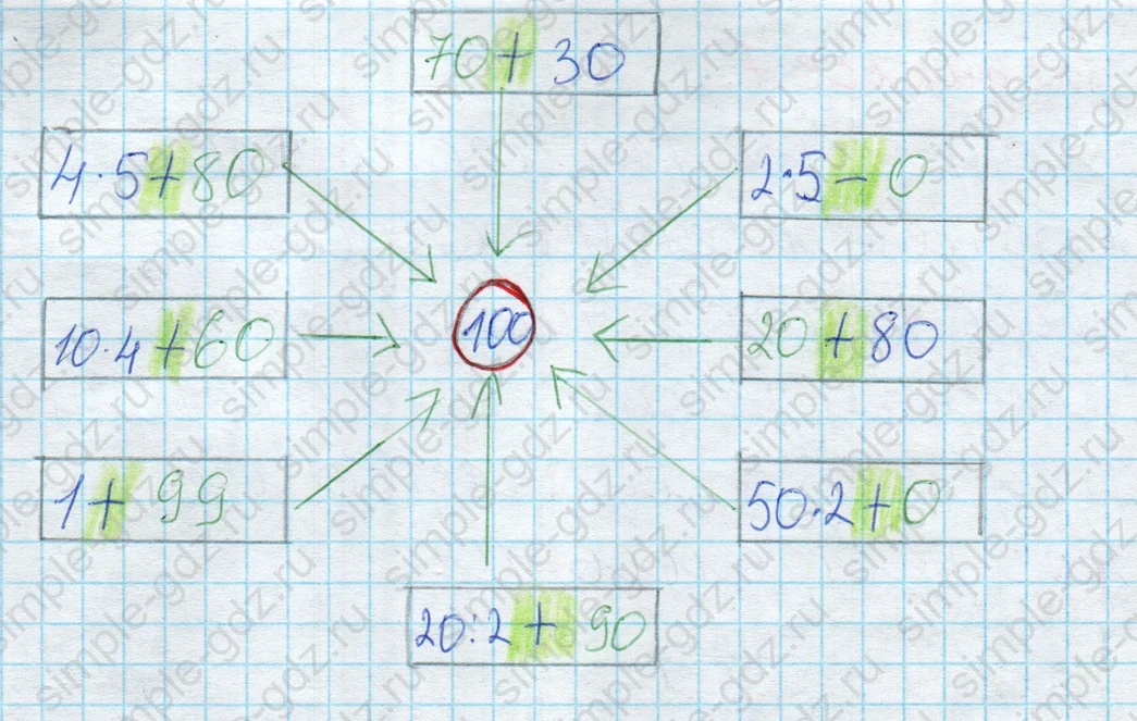 matematika class-2 Математика 2 класс рабочая тетрадь Дорофеев, Миракова часть 1 и 2 - 2 Часть страница 35 ответ 5