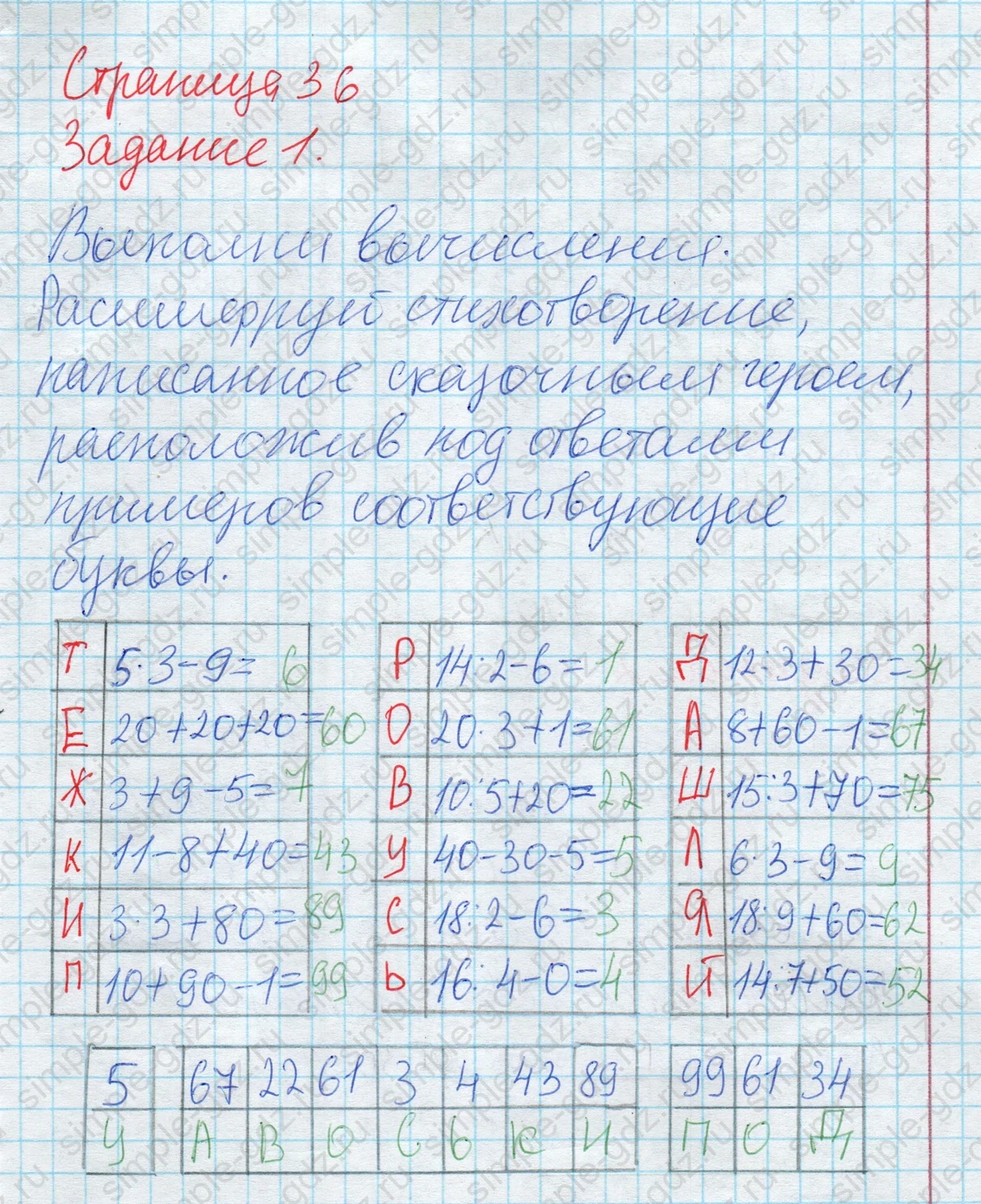 matematika class-2 Математика 2 класс рабочая тетрадь Дорофеев, Миракова часть 1 и 2 - 2 Часть страница 36 ответ 1