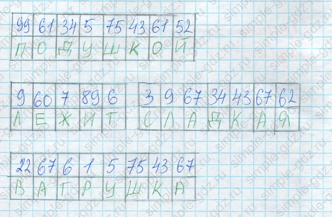 matematika class-2 Математика 2 класс рабочая тетрадь Дорофеев, Миракова часть 1 и 2 - 2 Часть страница 36 ответ 1