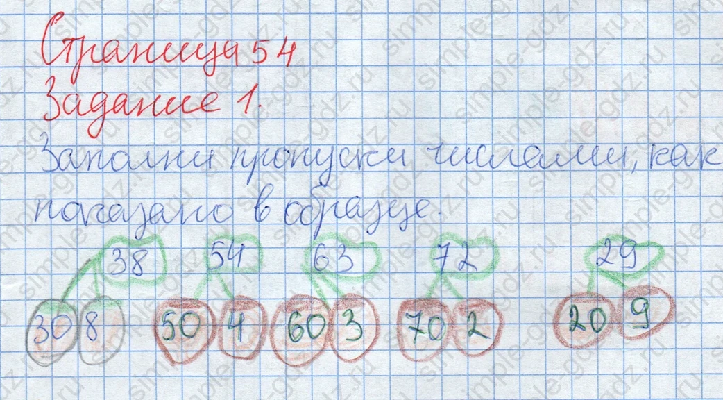 matematika class-2 Математика 2 класс рабочая тетрадь Дорофеев, Миракова часть 1 и 2 - 2 Часть страница 54 ответ Задание 1. Заполни пропуски числами.