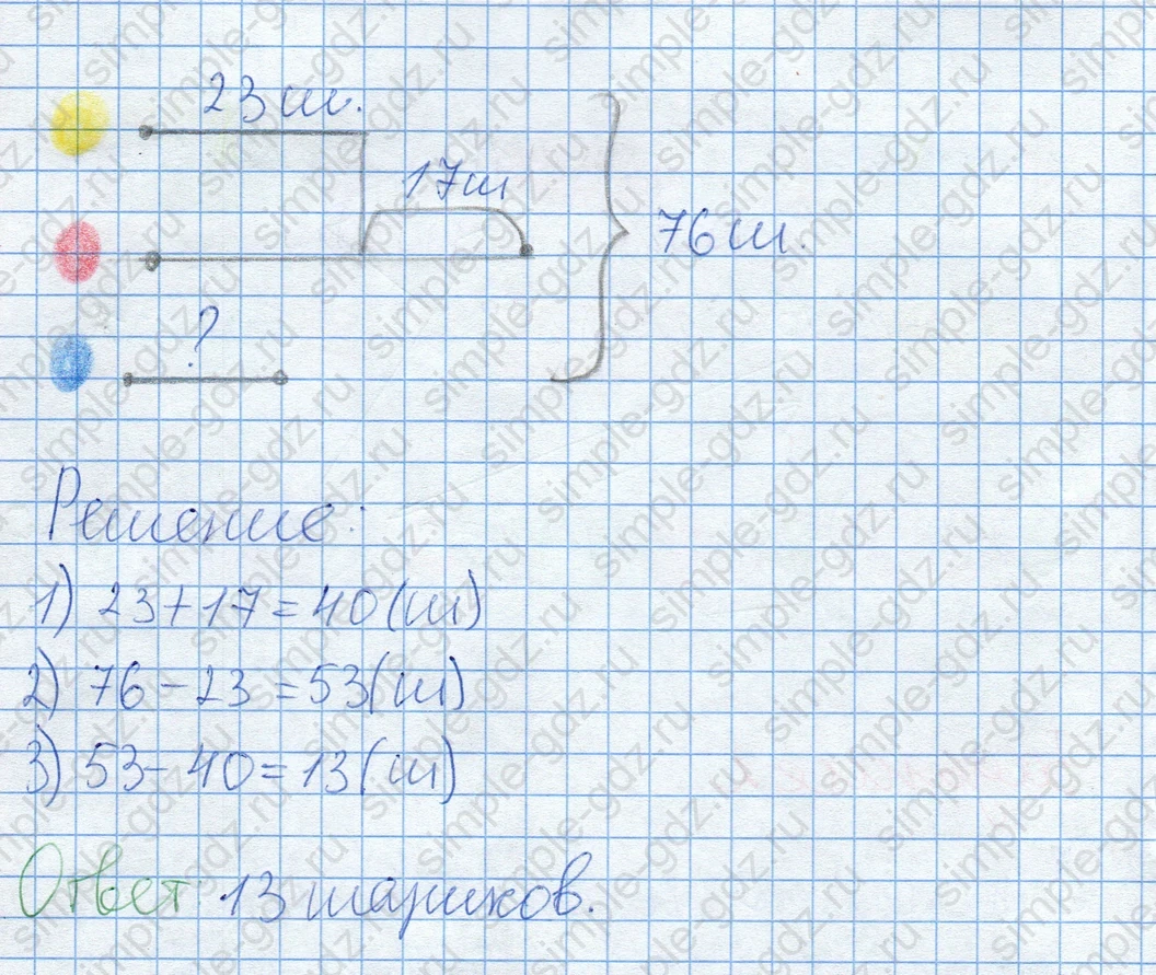 matematika class-2 Математика 2 класс рабочая тетрадь Дорофеев, Миракова часть 1 и 2 - 2 Часть страница 58 ответ Задание 2. Шарики в корзине.