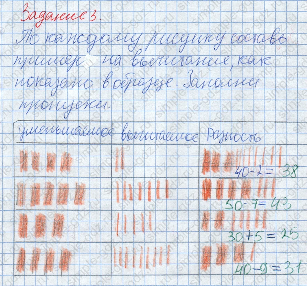 matematika class-2 Математика 2 класс рабочая тетрадь Дорофеев, Миракова часть 1 и 2 - 2 Часть страница 62 ответ Задание 3. Примеры на вычитание.