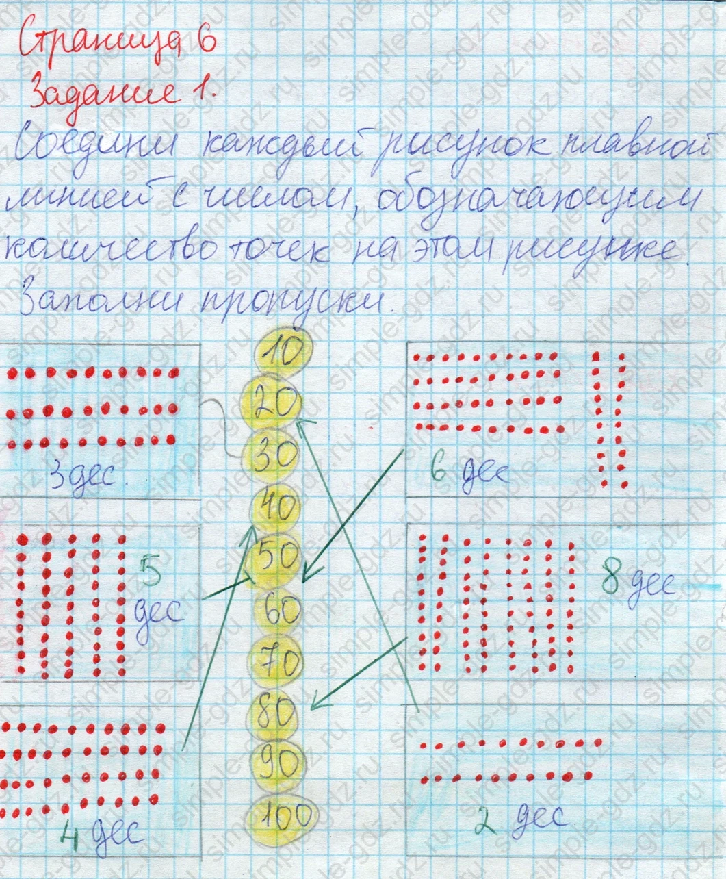 matematika class-2 Математика 2 класс рабочая тетрадь Дорофеев, Миракова часть 1 и 2 - 2 Часть страница 6 ответ 1