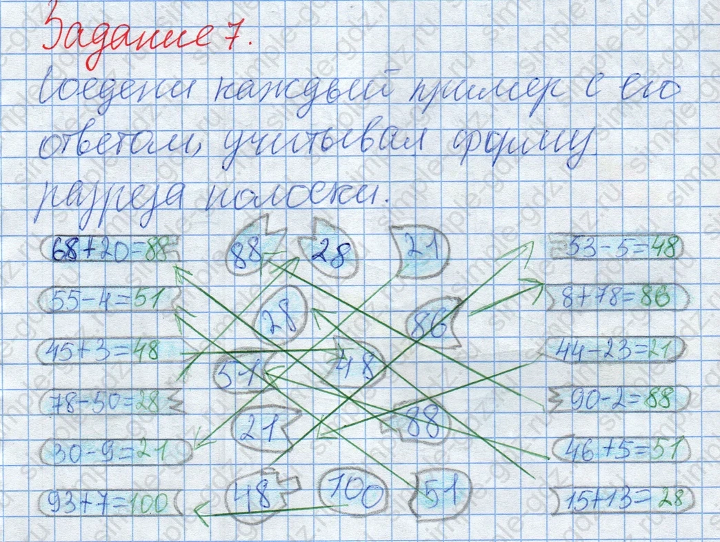 matematika class-2 Математика 2 класс рабочая тетрадь Дорофеев, Миракова часть 1 и 2 - 2 Часть страница 71 ответ Задание 7. Соедини пример с ответом.