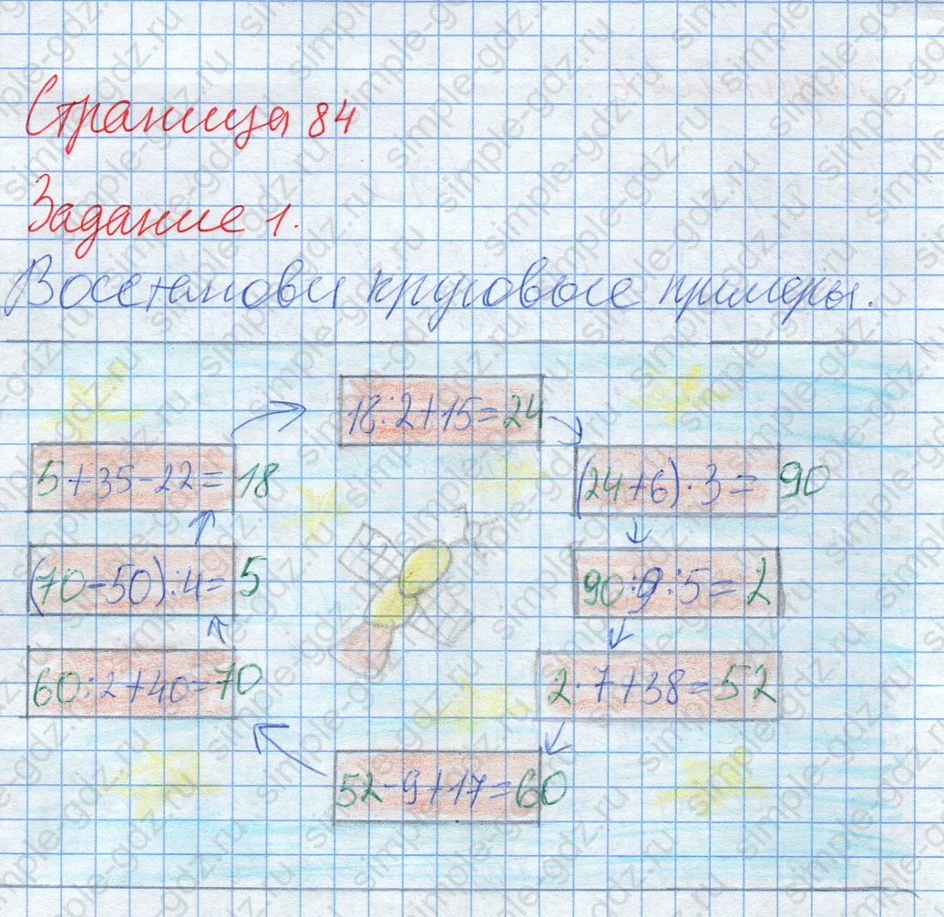 matematika class-2 Математика 2 класс рабочая тетрадь Дорофеев, Миракова часть 1 и 2 - 2 Часть страница 84 ответ Задание 1. Круговые примеры.