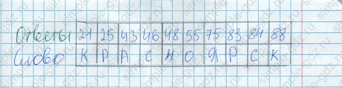 matematika class-2 Математика 2 класс рабочая тетрадь Дорофеев, Миракова часть 1 и 2 - 2 Часть страница 89 ответ Задание 4. Выполни вычисления. Расшифруй название одного из городов в Сибири