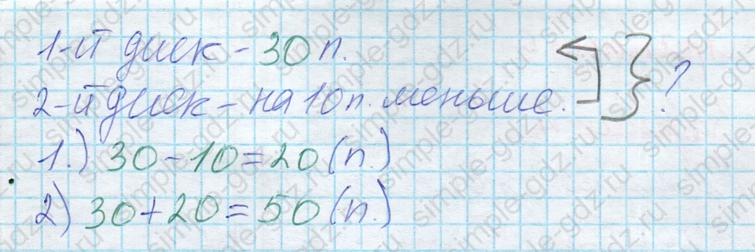 matematika class-2 Математика 2 класс рабочая тетрадь Дорофеев, Миракова часть 1 и 2 - 2 Часть страница 8 ответ 2
