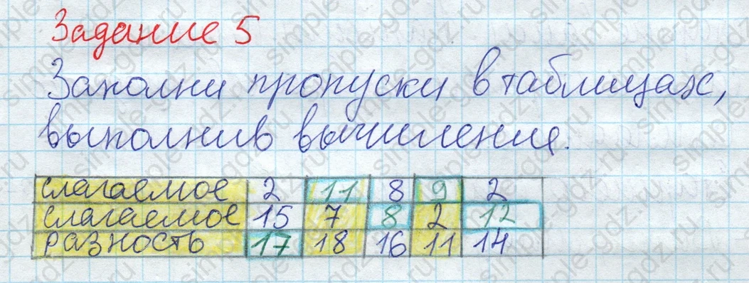 matematika class-2 Математика 2 класс рабочая тетрадь Дорофеев, Миракова часть 1 и 2 - 1 Часть страница 13 ответ 5