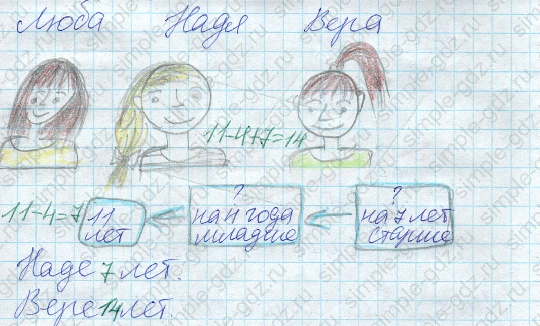 matematika class-2 Математика 2 класс рабочая тетрадь Дорофеев, Миракова часть 1 и 2 - 1 Часть страница 39 ответ 7
