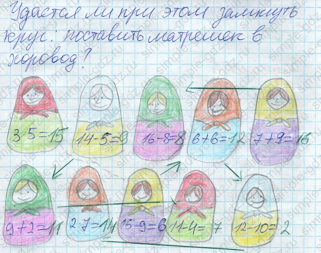matematika class-2 Математика 2 класс рабочая тетрадь Дорофеев, Миракова часть 1 и 2 - 1 Часть страница 43 ответ 7