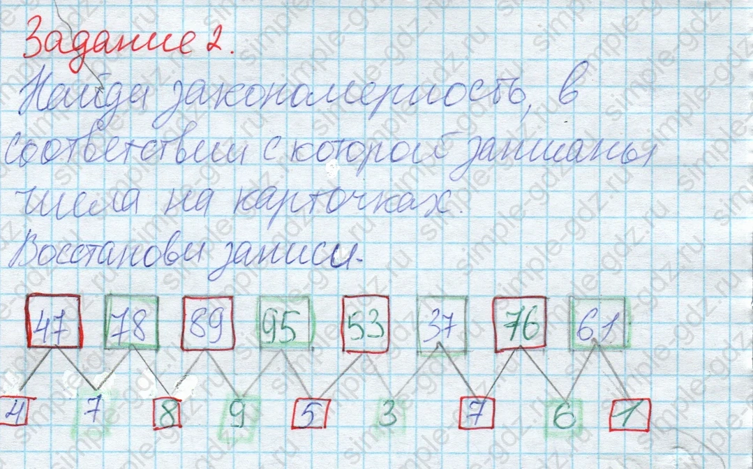 matematika class-2 Математика 2 класс учебник Дорофеев, Миракова часть 1, 2 - 2 Часть страница 16 ответ 2