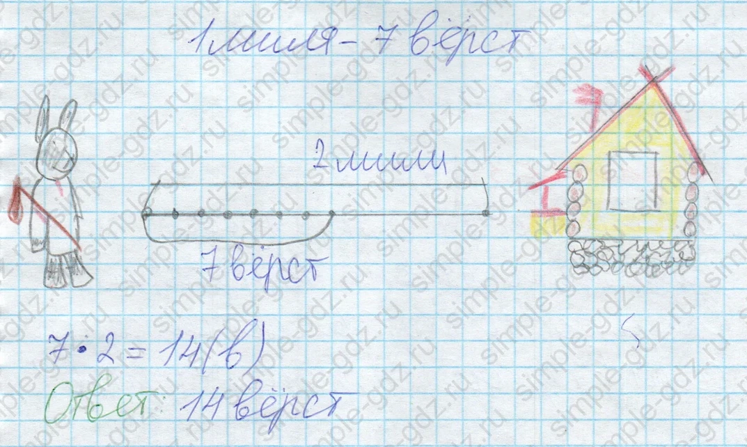 matematika class-2 Математика 2 класс учебник Дорофеев, Миракова часть 1, 2 - 2 Часть страница 20 ответ 1