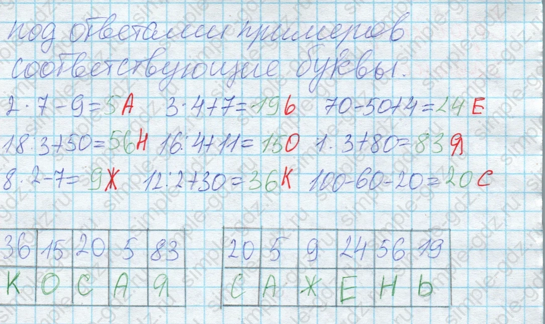 matematika class-2 Математика 2 класс учебник Дорофеев, Миракова часть 1, 2 - 2 Часть страница 22 ответ 2