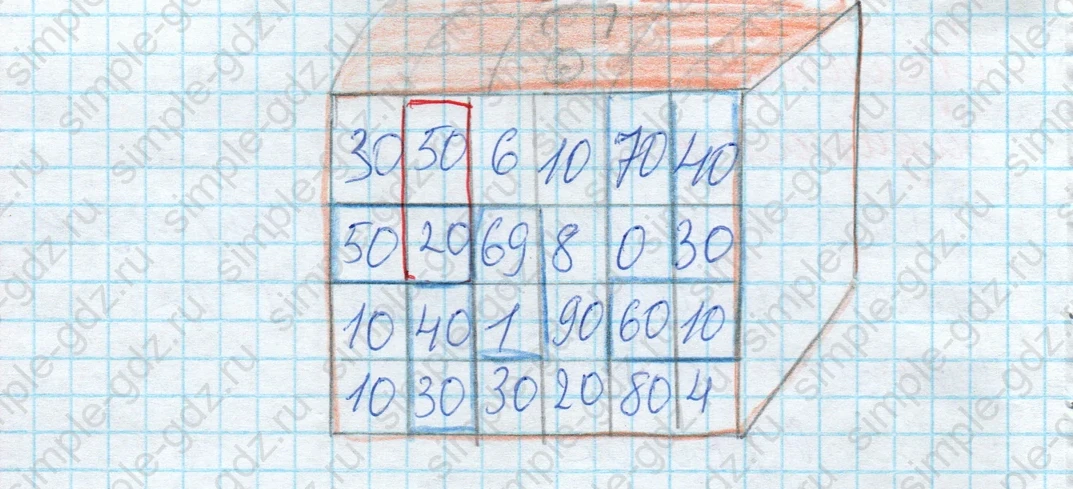 matematika class-2 Математика 2 класс учебник Дорофеев, Миракова часть 1, 2 - 2 Часть страница 27 ответ 8