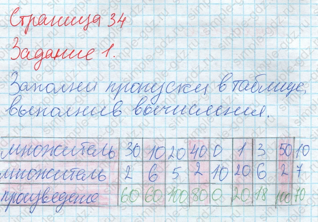 matematika class-2 Математика 2 класс учебник Дорофеев, Миракова часть 1, 2 - 2 Часть страница 34 ответ 1