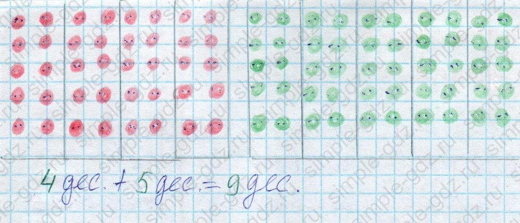 matematika class-2 Математика 2 класс учебник Дорофеев, Миракова часть 1, 2 - 2 Часть страница 4 ответ 2