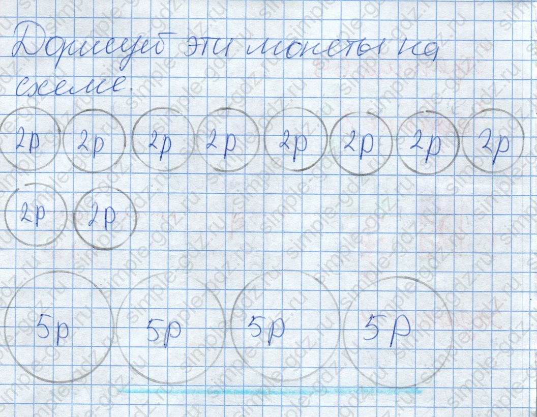 matematika class-2 Математика 2 класс учебник Дорофеев, Миракова часть 1, 2 - 2 Часть страница 69 ответ Задание 5. Обмен монет.