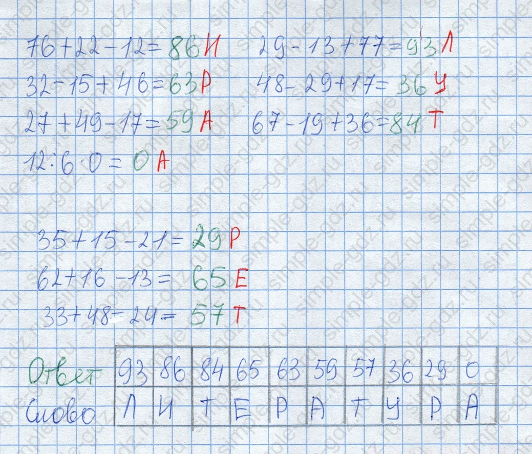 matematika class-2 Математика 2 класс учебник Дорофеев, Миракова часть 1, 2 - 2 Часть страница 78 ответ Задание 3. Расшифруй название предмета.