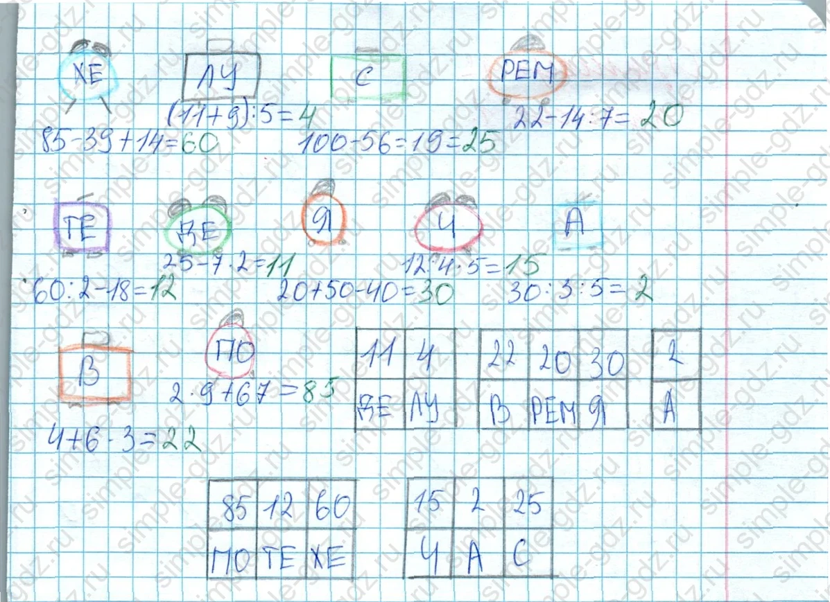 matematika class-2 Математика 2 класс учебник Дорофеев, Миракова часть 1, 2 - 2 Часть страница 91 ответ Задание 6. Выполни вычисление. Прочитай пословицу