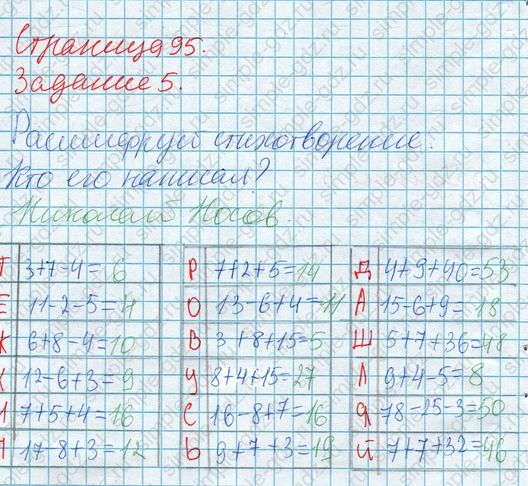 matematika class-2 Математика 2 класс учебник Дорофеев, Миракова часть 1, 2 - 2 Часть страница 95 ответ Задание 5. Расшифруй стихотворение. Кто его написал?