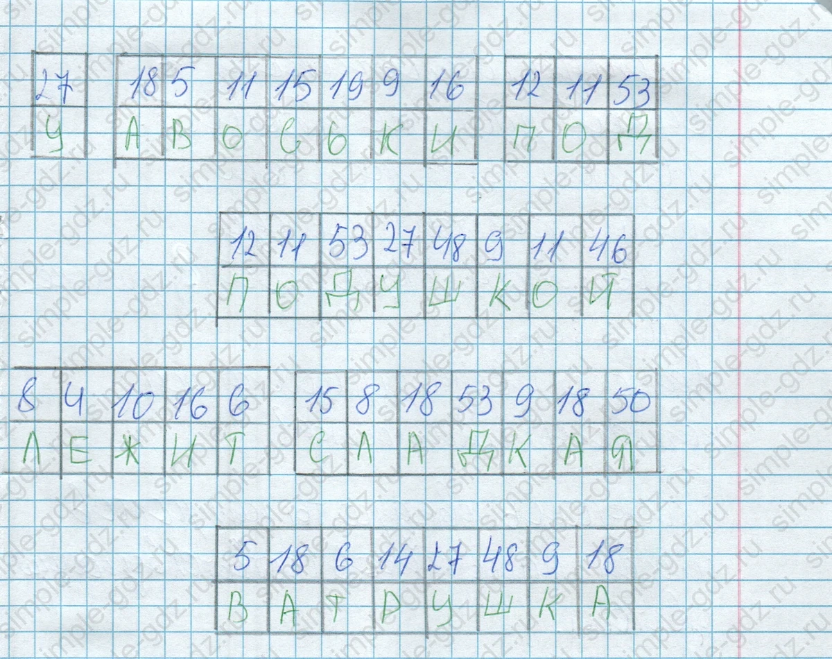 matematika class-2 Математика 2 класс учебник Дорофеев, Миракова часть 1, 2 - 2 Часть страница 95 ответ Задание 5. Расшифруй стихотворение. Кто его написал?