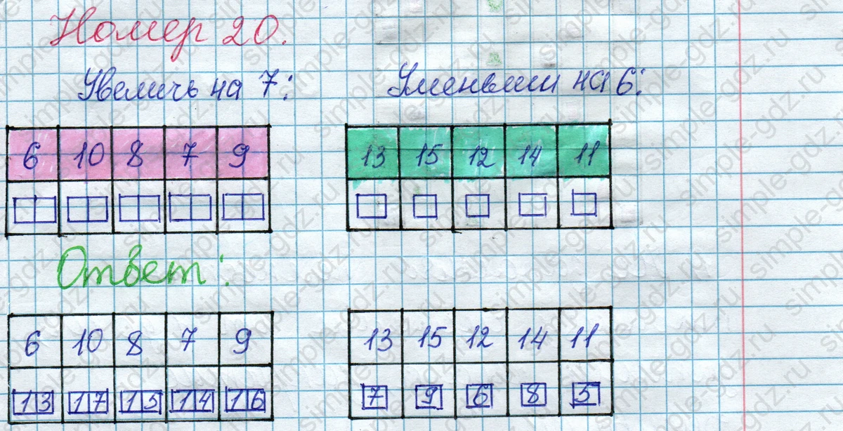 matematika class-2 Математика 2 класс рабочая тетрадь Моро, Волкова 1, 2 часть - 1 Часть страница 10 Ответ Номер 20 2020-2023