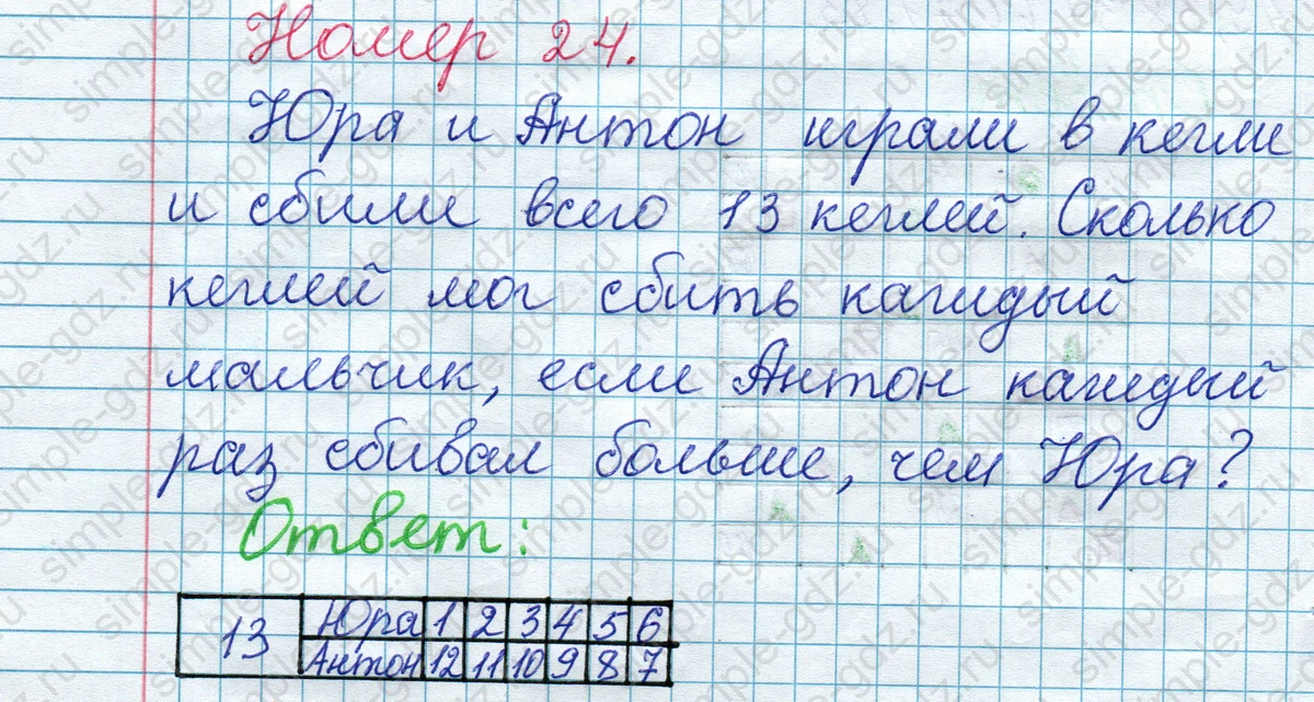 matematika class-2 Математика 2 класс рабочая тетрадь Моро, Волкова 1, 2 часть - 1 Часть страница 12 Ответ Номер 24 2020