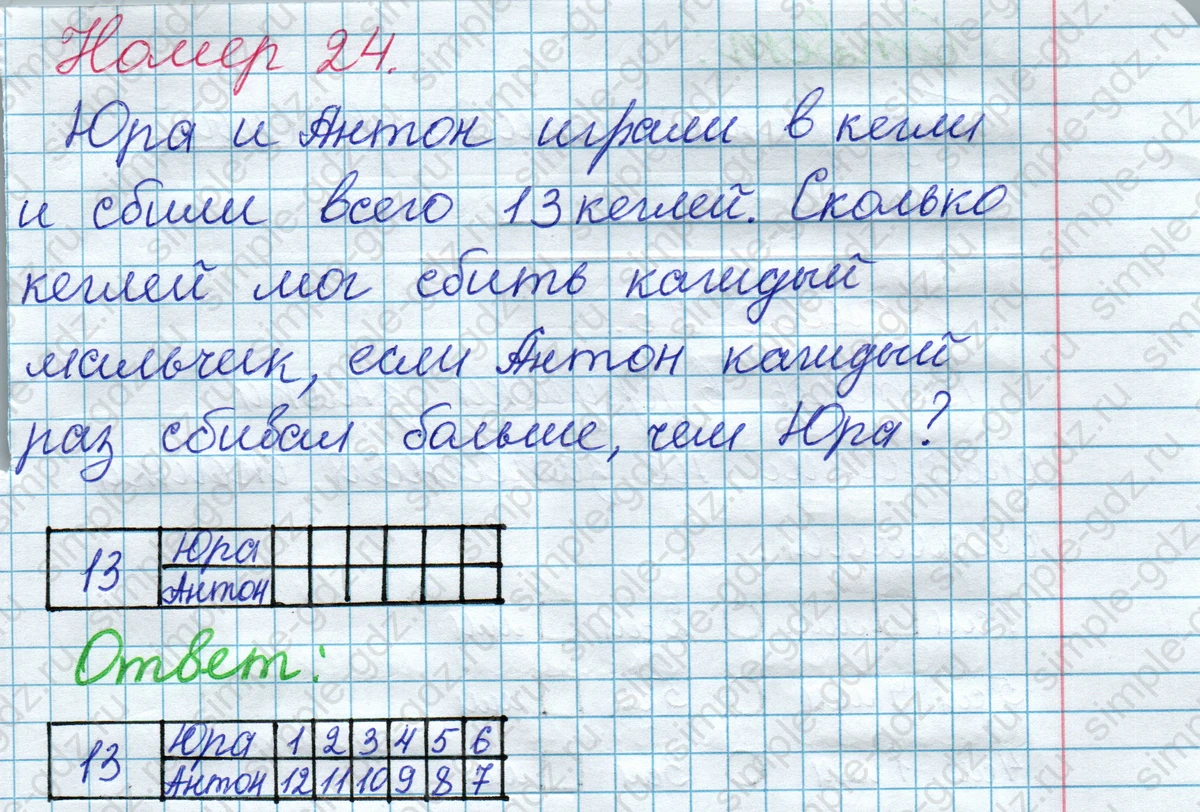 matematika class-2 Математика 2 класс рабочая тетрадь Моро, Волкова 1, 2 часть - 1 Часть страница 12 Ответ Номер 24 2023