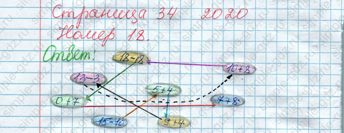 matematika class-2 Математика 2 класс рабочая тетрадь Моро, Волкова 1, 2 часть - 1 Часть страница 34 Ответ Номер 18 2020