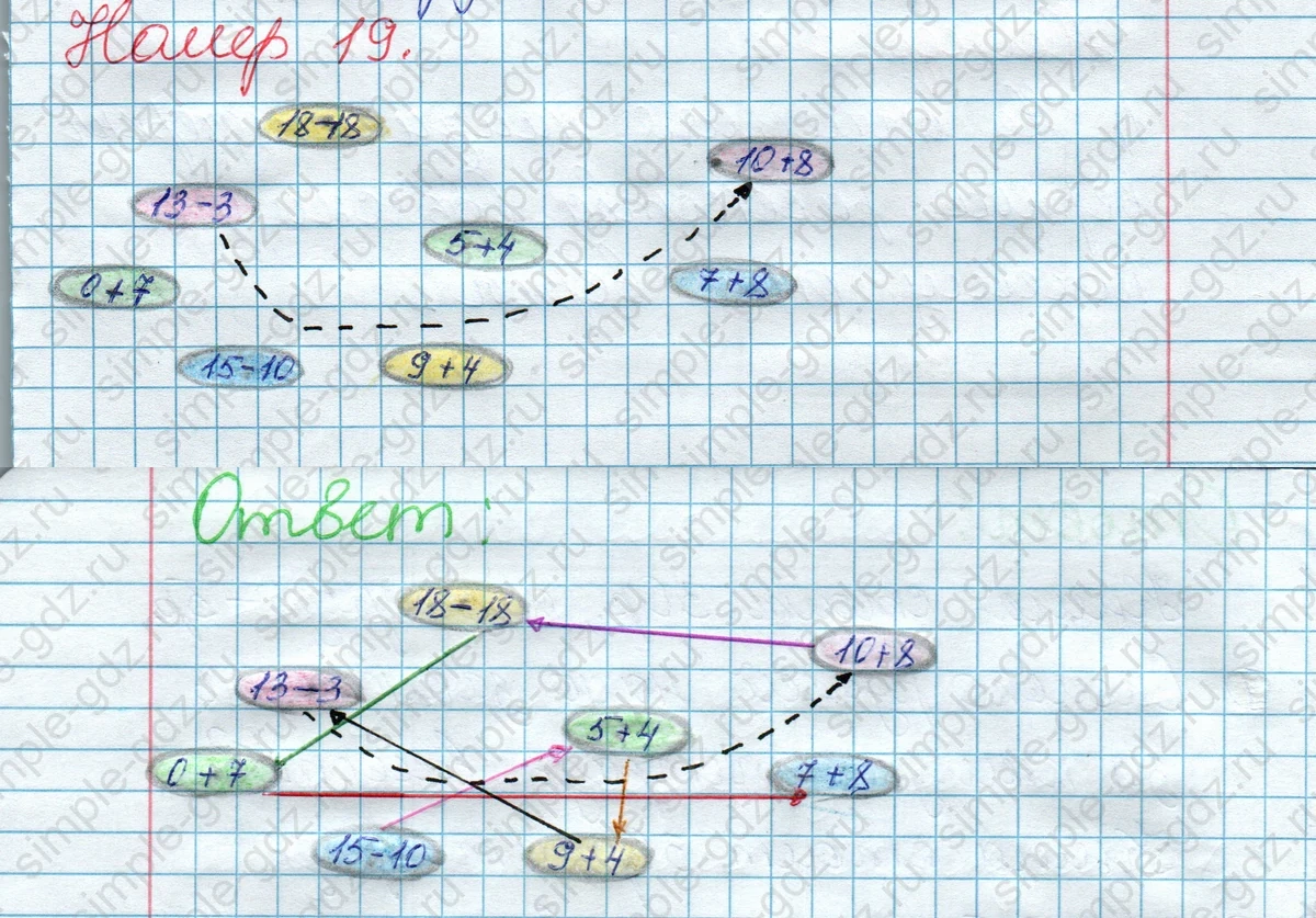 matematika class-2 Математика 2 класс рабочая тетрадь Моро, Волкова 1, 2 часть - 1 Часть страница 34 Ответ Номер 19 2023