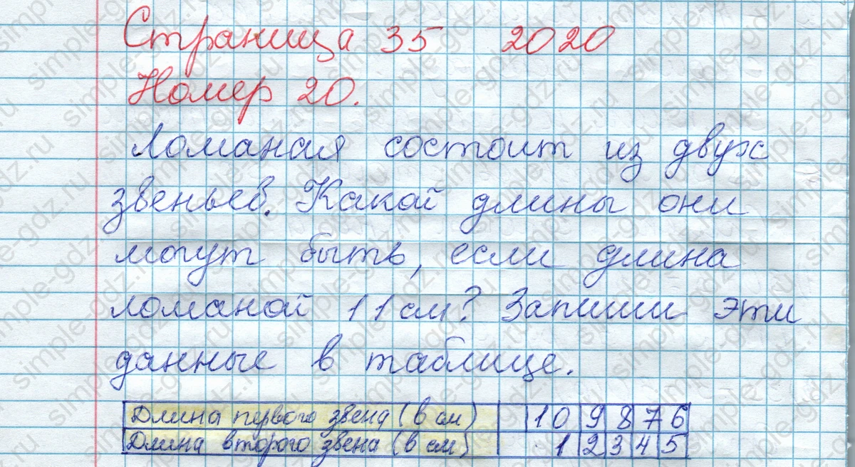 matematika class-2 Математика 2 класс рабочая тетрадь Моро, Волкова 1, 2 часть - 1 Часть страница 35 Ответ Номер 20 2020