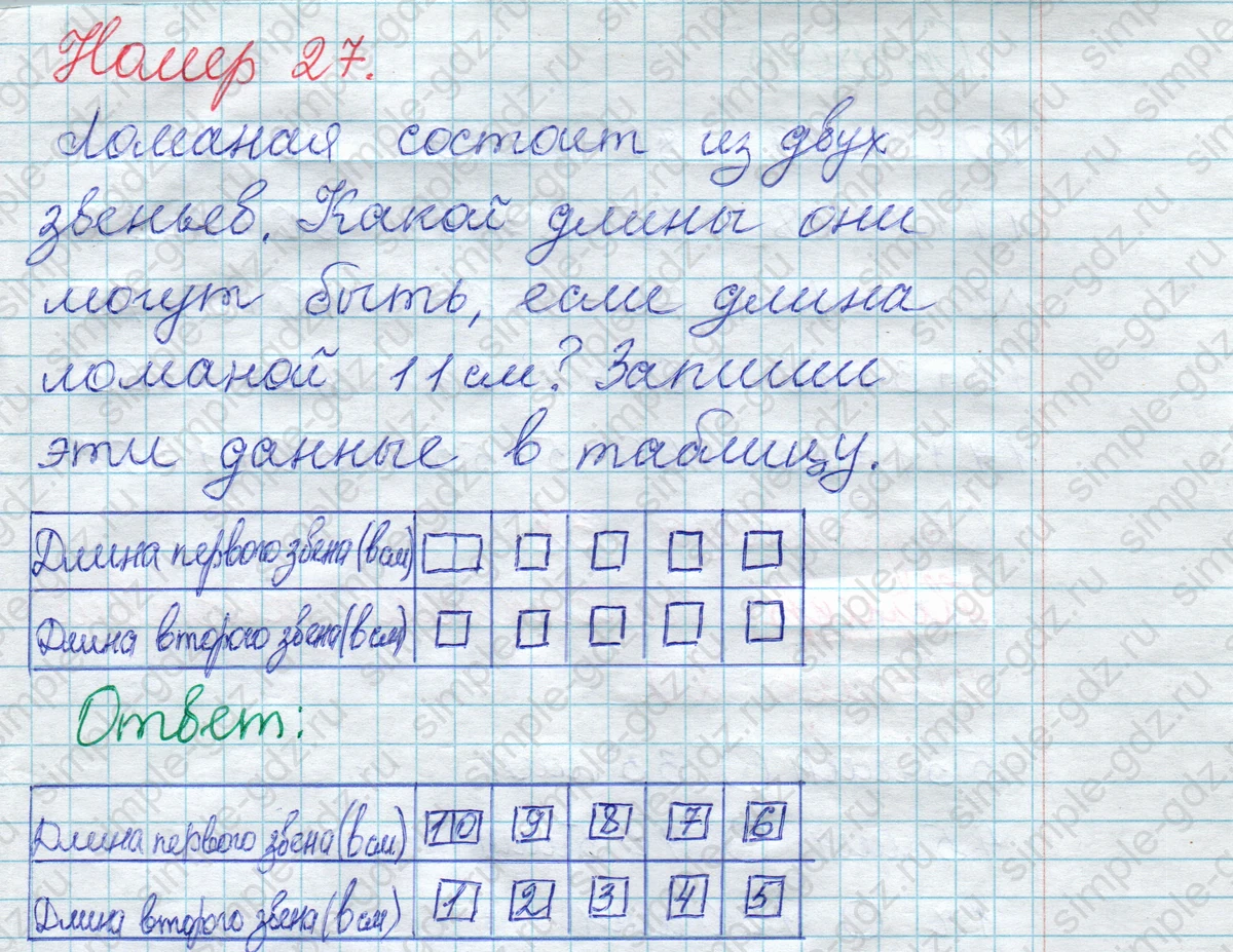 matematika class-2 Математика 2 класс рабочая тетрадь Моро, Волкова 1, 2 часть - 1 Часть страница 37 Ответ Номер 27 2023