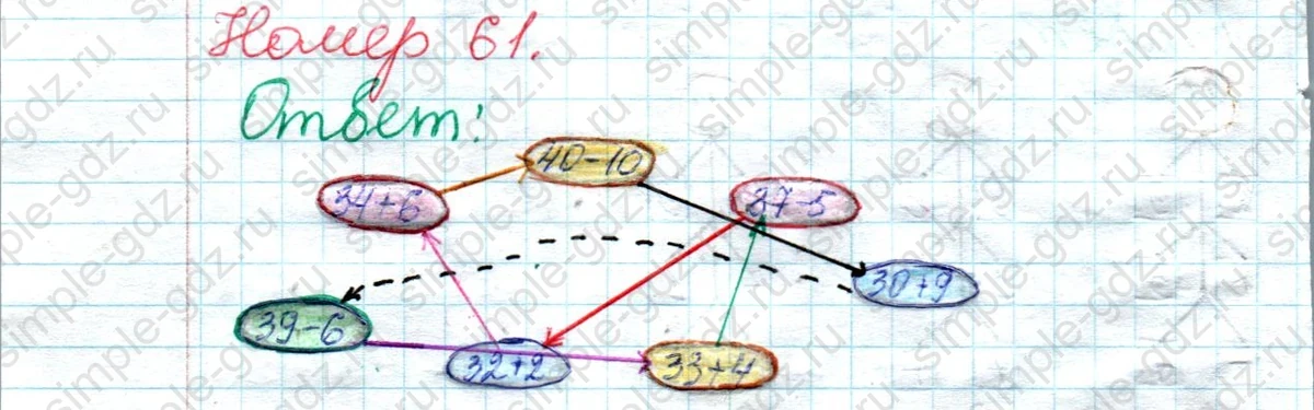 matematika class-2 Математика 2 класс рабочая тетрадь Моро, Волкова 1, 2 часть - 1 Часть страница 48 Ответ Номер 61 2020