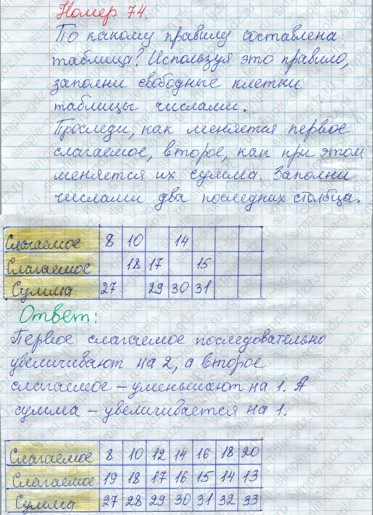 matematika class-2 Математика 2 класс рабочая тетрадь Моро, Волкова 1, 2 часть - 1 Часть страница 53 Ответ Номер 74 2020-2023