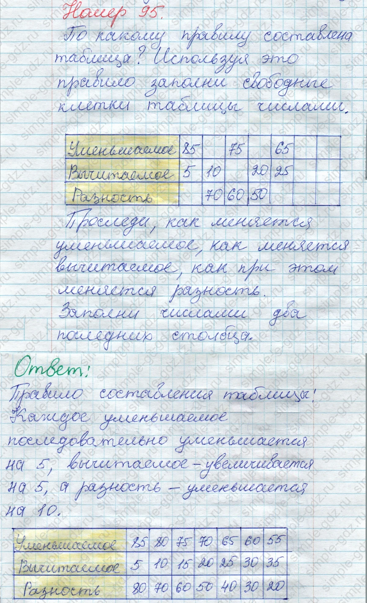 matematika class-2 Математика 2 класс рабочая тетрадь Моро, Волкова 1, 2 часть - 1 Часть страница 60 Ответ Номер 95 2020-2023